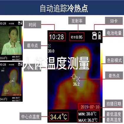 热成像测温与红外测温有何不同？